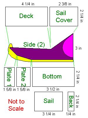 Balsa hydroplane parts - not to scale