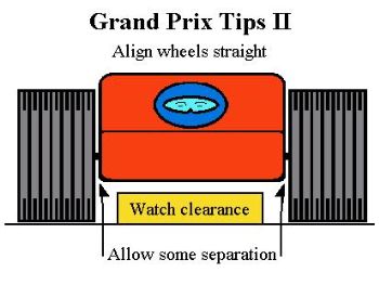 Wheel alignment and spacing makes a difference.