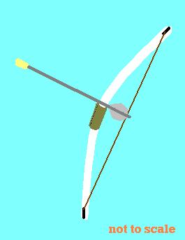 Portrait of a simple bow and arrow