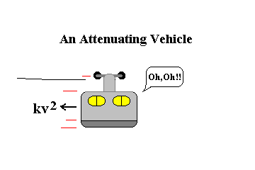 Forces on an attenuating vehicle